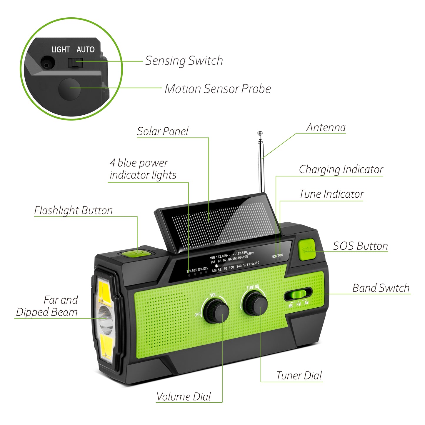 Emergency Crank Weather Radio - 4000mAh Solar Hand Crank Portable AM/FM/NOAA, with 1W 3-Mode Flashlight, Motion Sensor Reading Lamp, Cell Phone Charger, and SOS Alarm